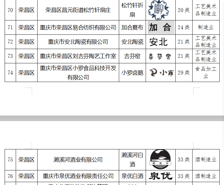 球隆陶瓷工艺